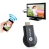 WiFi TV stick Anycast Безжично свързване на телефон, таблет с телевизор