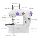 Prenosima-mini-sevna-masina-za-brzo-i-lesno-zasivane-R40846
