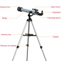 Astronomiceski-teleskop-F70060-lubitelska-seria-F70060