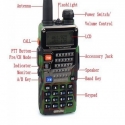 Profesionalna-mosna-radiostancia-UV-5R-1-broj-plen-komplekt-2540