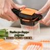 Ренде за бързо рязане Nicer Dicer Quick