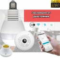 Panoramna-kamera-tip-kruska-Panoramic-Camera-Light-2816