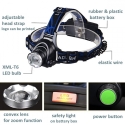 Akumulatoren-celnik-ss-zuum-High-Power-Headlamp-wld_3000