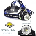 Akumulatoren-celnik-ss-zuum-High-Power-Headlamp-wld_3000